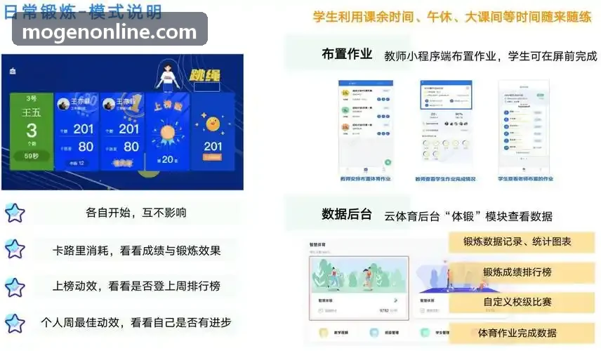 摩根注册边缘云计算应用动态