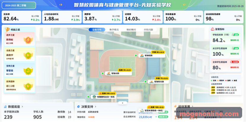 摩根入口低时延交互终端